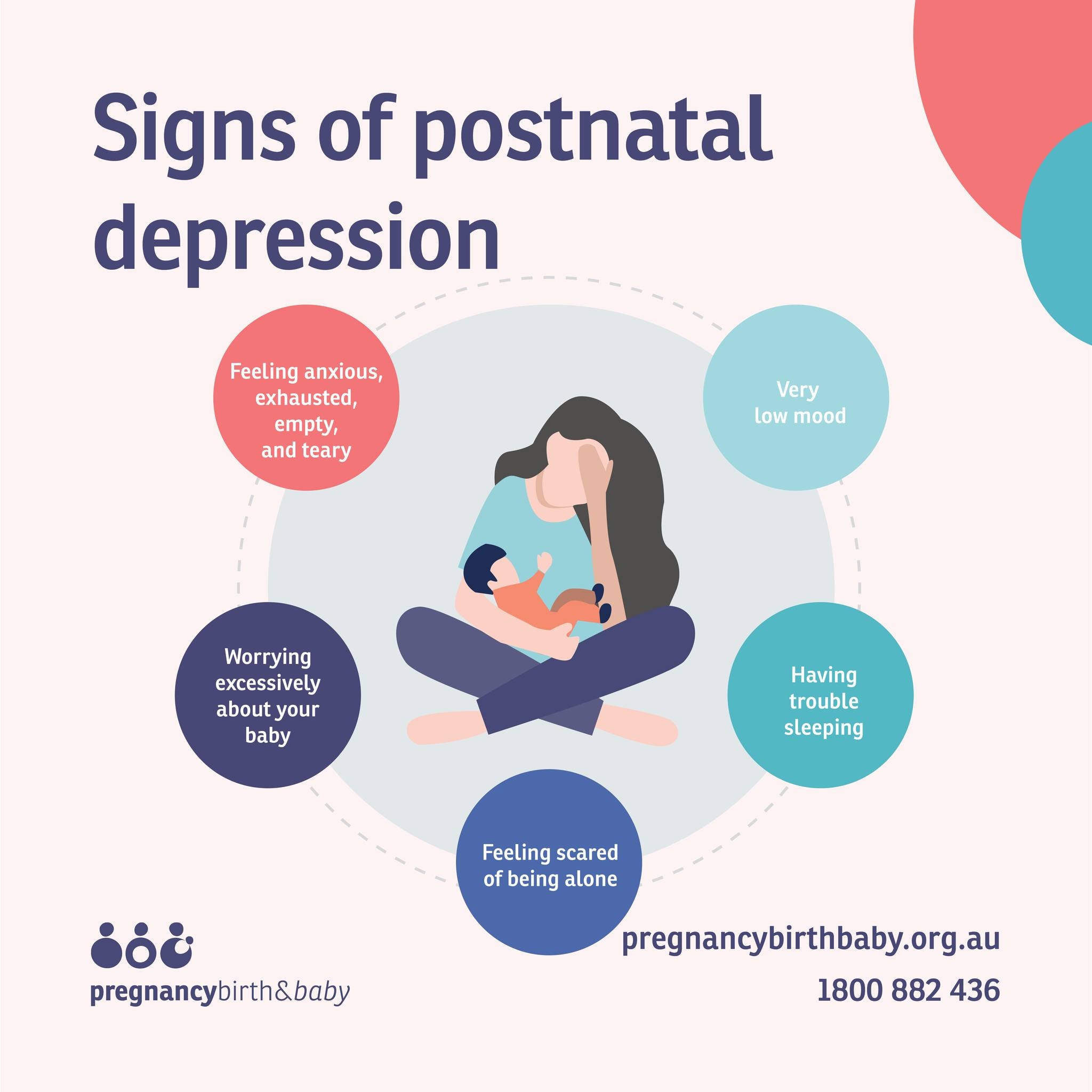 Postnatal depression Signs of postnatal depression