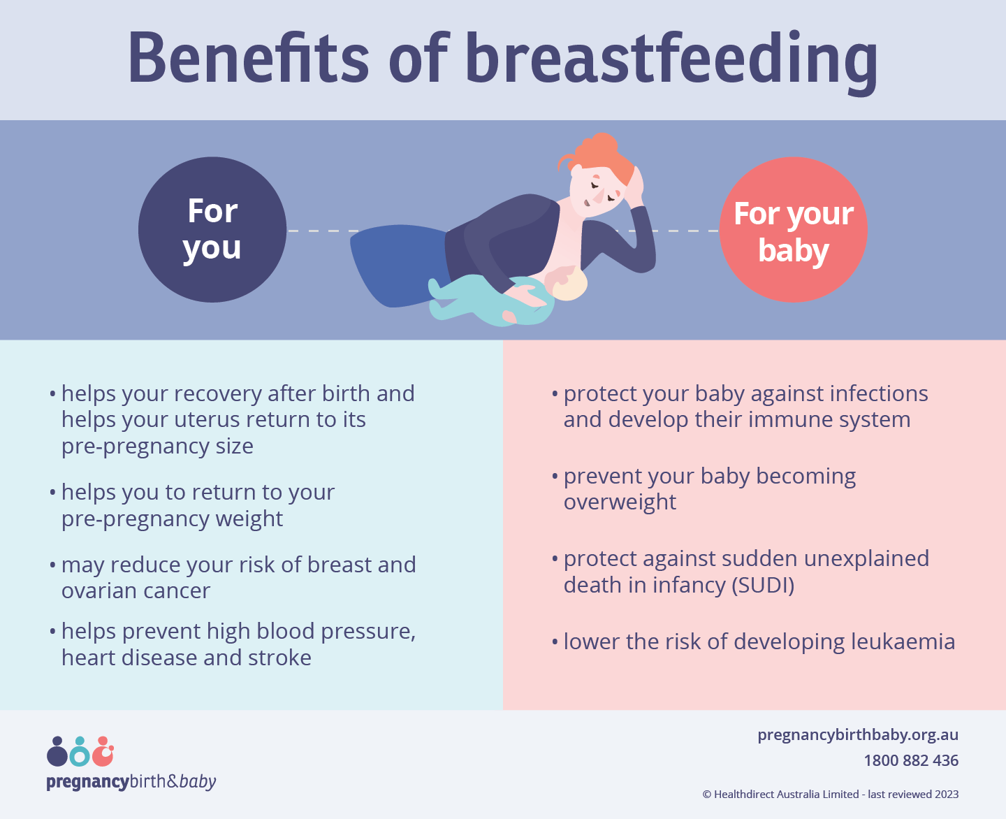 Benefits of breastfeeding Benefits of breastfeeding, for you and your baby