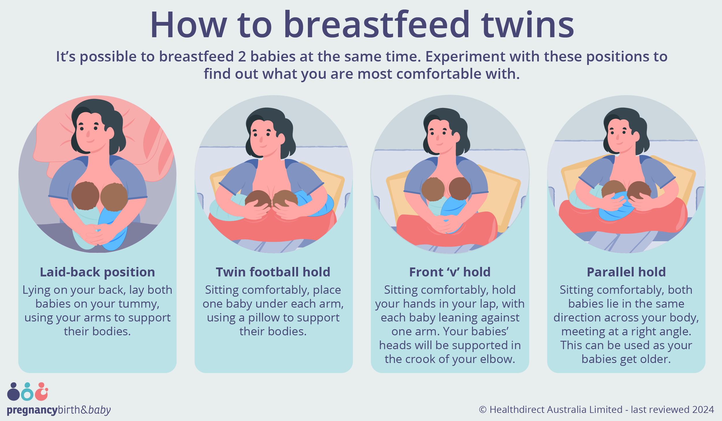 Illustration showing different positions for breastfeeding twins. Illustration showing different positions for breastfeeding twins.