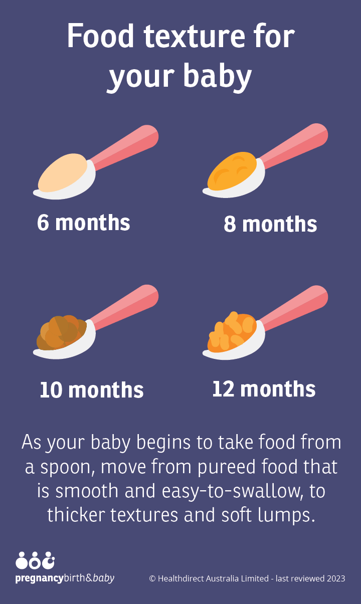 Food texture for your baby Illustration of food textures for your baby. As your baby grows, move them from purees to mashed foods with lumps and textures.