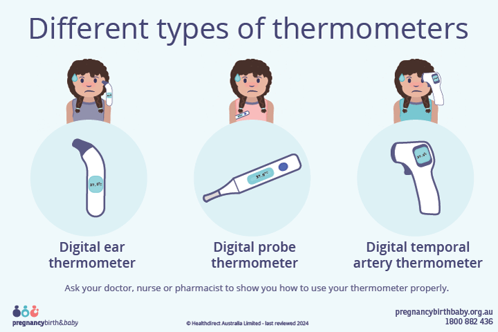 Different types of thermometers Illustration of the different types of thermometers and where to use them.